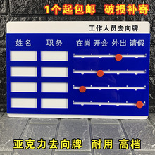 亚克力岗位牌工位人员去向牌亚克力在岗指示状态值班告知门牌公司