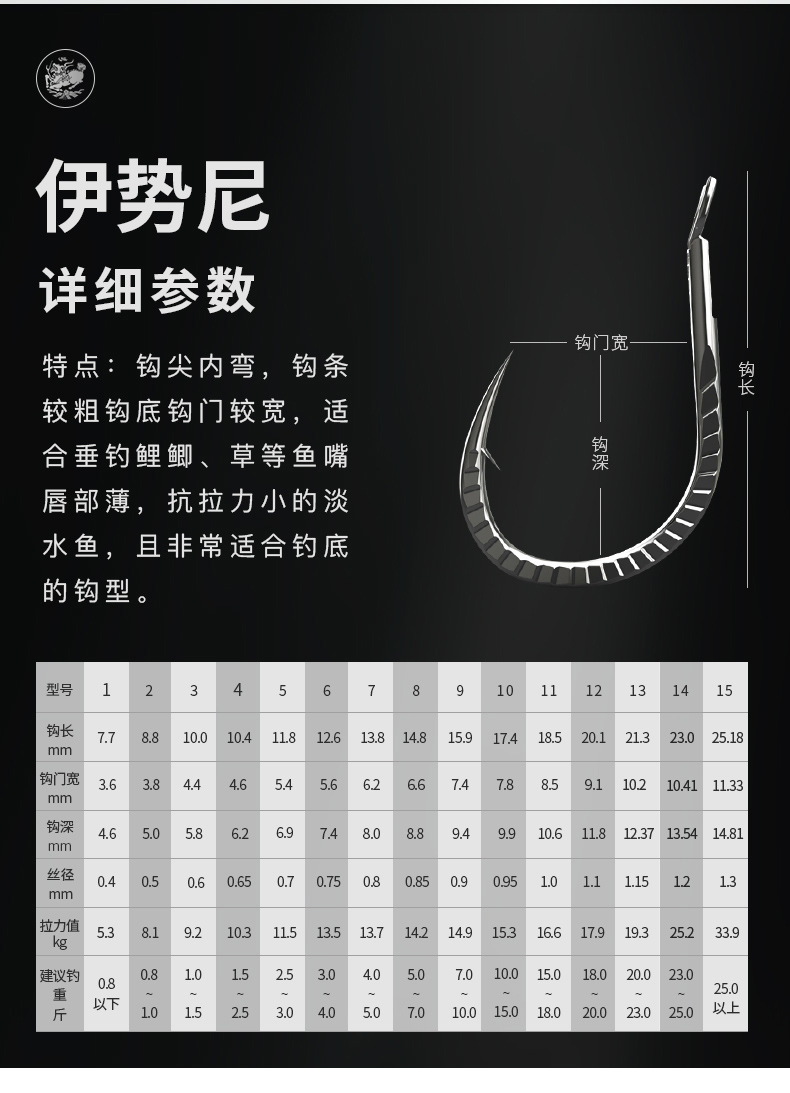 钛合金钓鱼钩散装正品伊豆伊势尼新关东无刺鱼勾袖钩海夕大物钩子