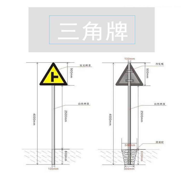 道路交通标志标识牌反光限速警示牌公路停车场施工指示牌定制