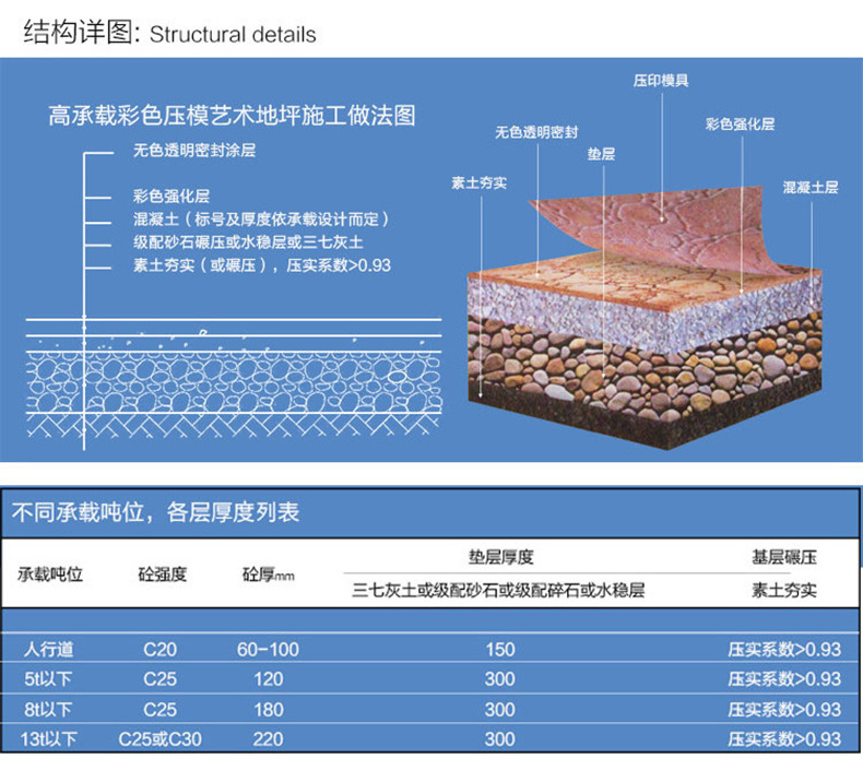 庭院铺路水泥砖模具古建水泥地面厂家新款压花材料彩色地坪路面