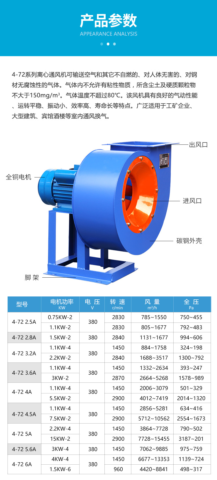 4-72a型离心通风机工业离心风机排风机工业风机