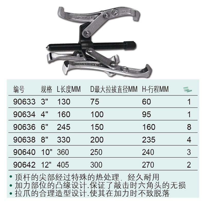 世达3爪拉马 90633/93634/90636/90638/90640/90642轴承拆卸拉马