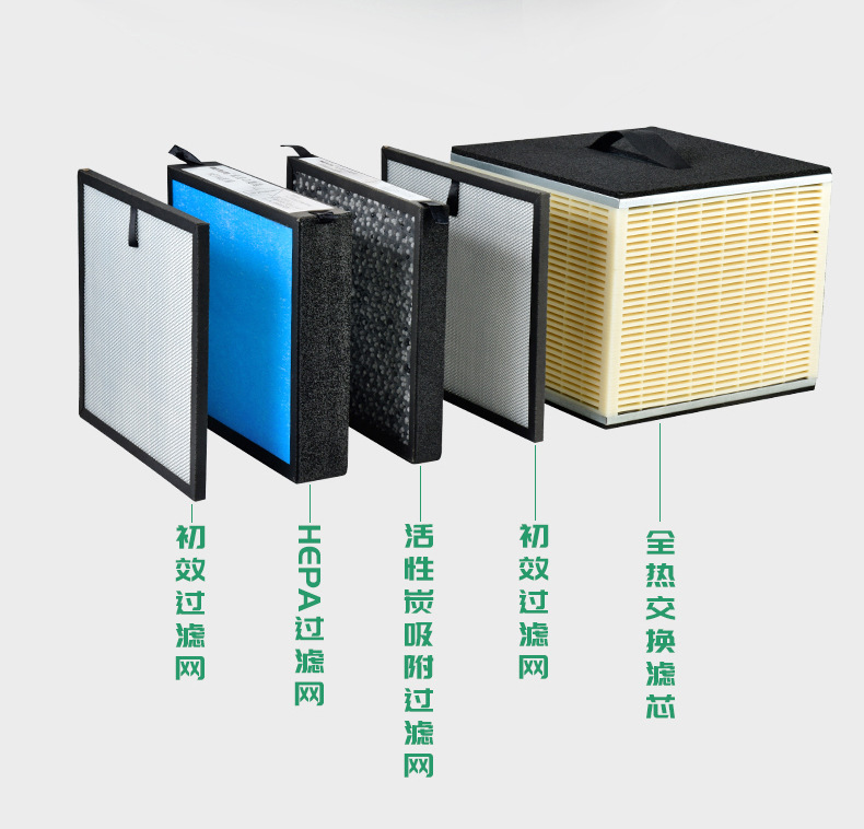 商用全热交换器pm2.5净化新风机家用中央新风系统全热回收换气机