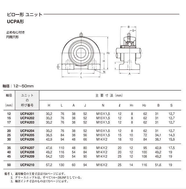 hrb哈尔滨外球面轴承ucpa204 205 206 207 208 209 210 211/212
