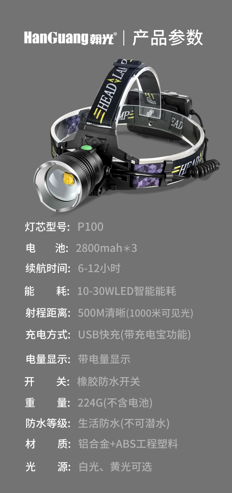 p100头灯强光充电超亮头戴式气氙手电筒led远射户外夜钓气疝矿灯