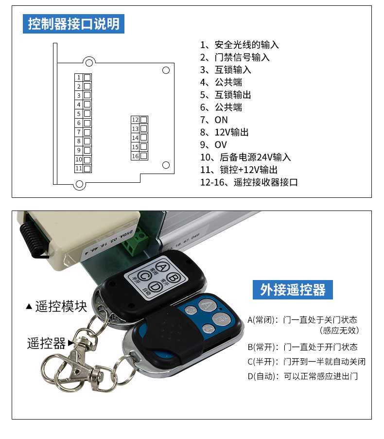 莱柯自动门机组感应门感应器电动玻璃门控制器自动门电机平移轨道
