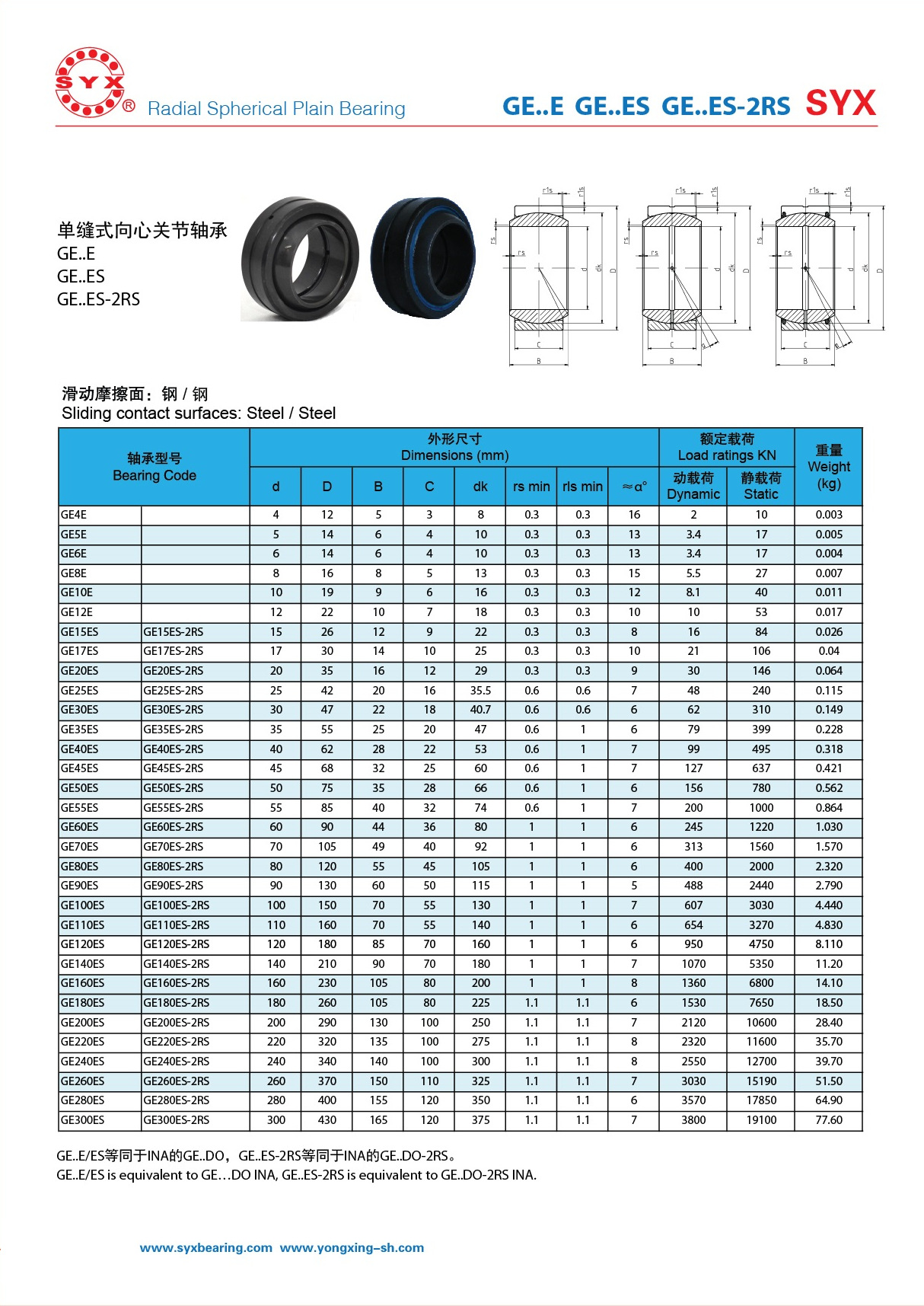 syx上海永星向心关节轴承ge15-240es-2rs 防腐耐磨质优价廉现货