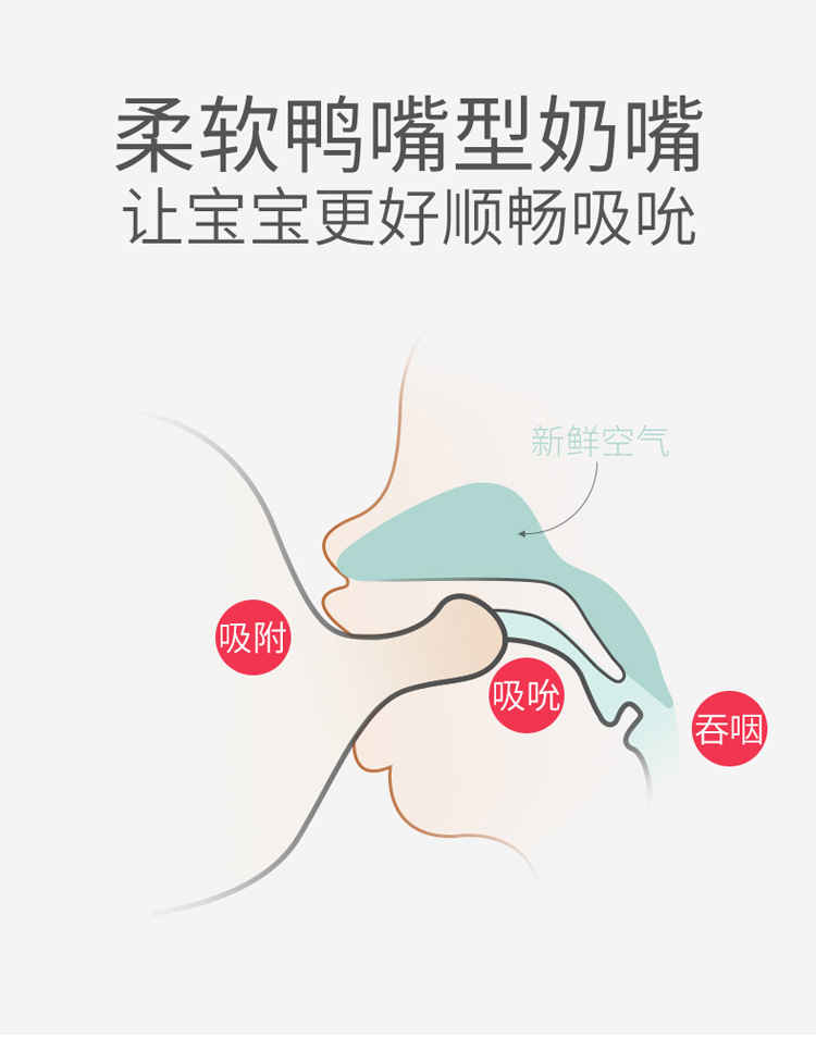 安配奶嘴吸管奶瓶配件 宽口径通用鸭嘴奶嘴 婴儿硅胶奶嘴吸管组