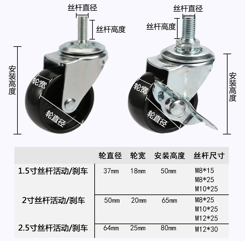 5寸2寸2.5寸3寸脚轮 万向轮子滑轮家具置物架推车脚轮