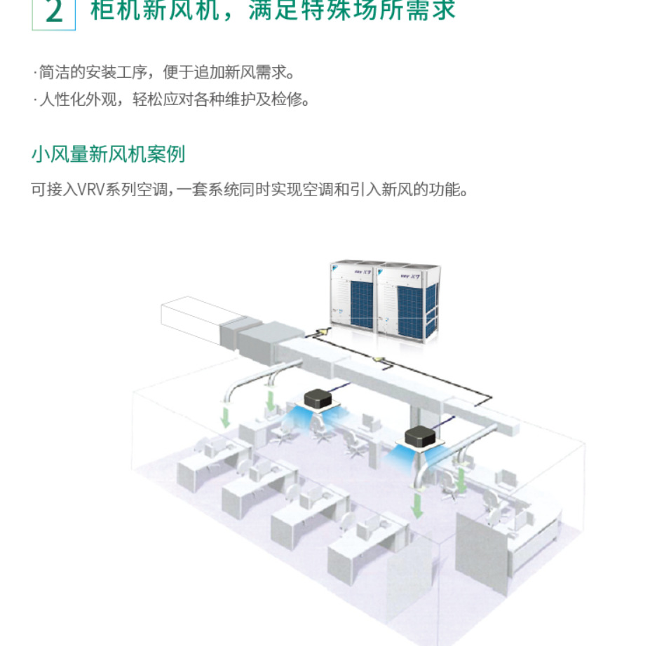 大金家用中央空调小1-3匹多联机,vrv大金空调,室内机fjdfp22aap