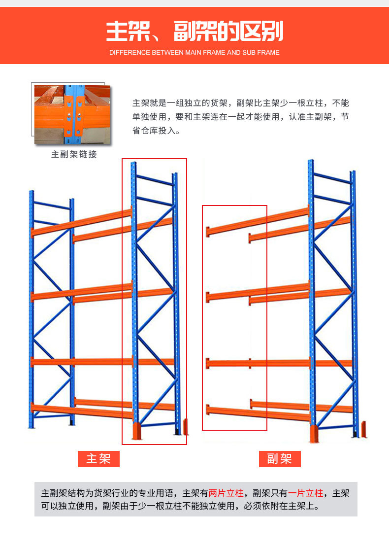 重型货架大型仓库横梁式仓储货架托盘货架金属五金展示架置物架