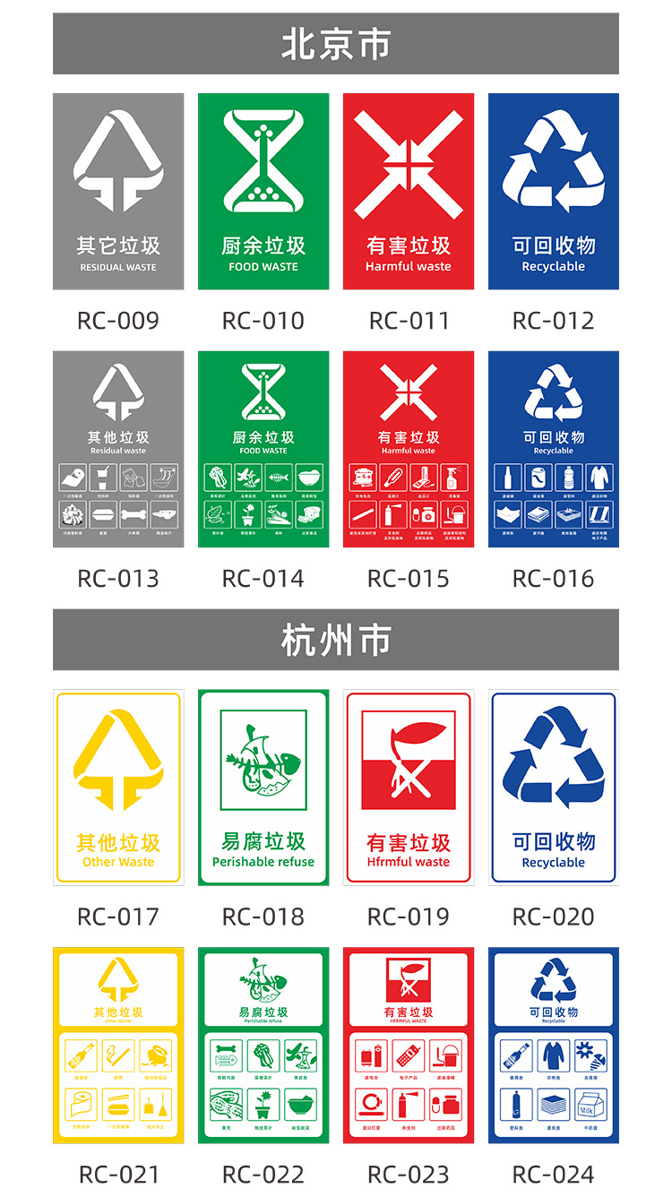 垃圾分类标识贴纸广州深圳垃圾桶标语干湿可回收不可回收有害标识