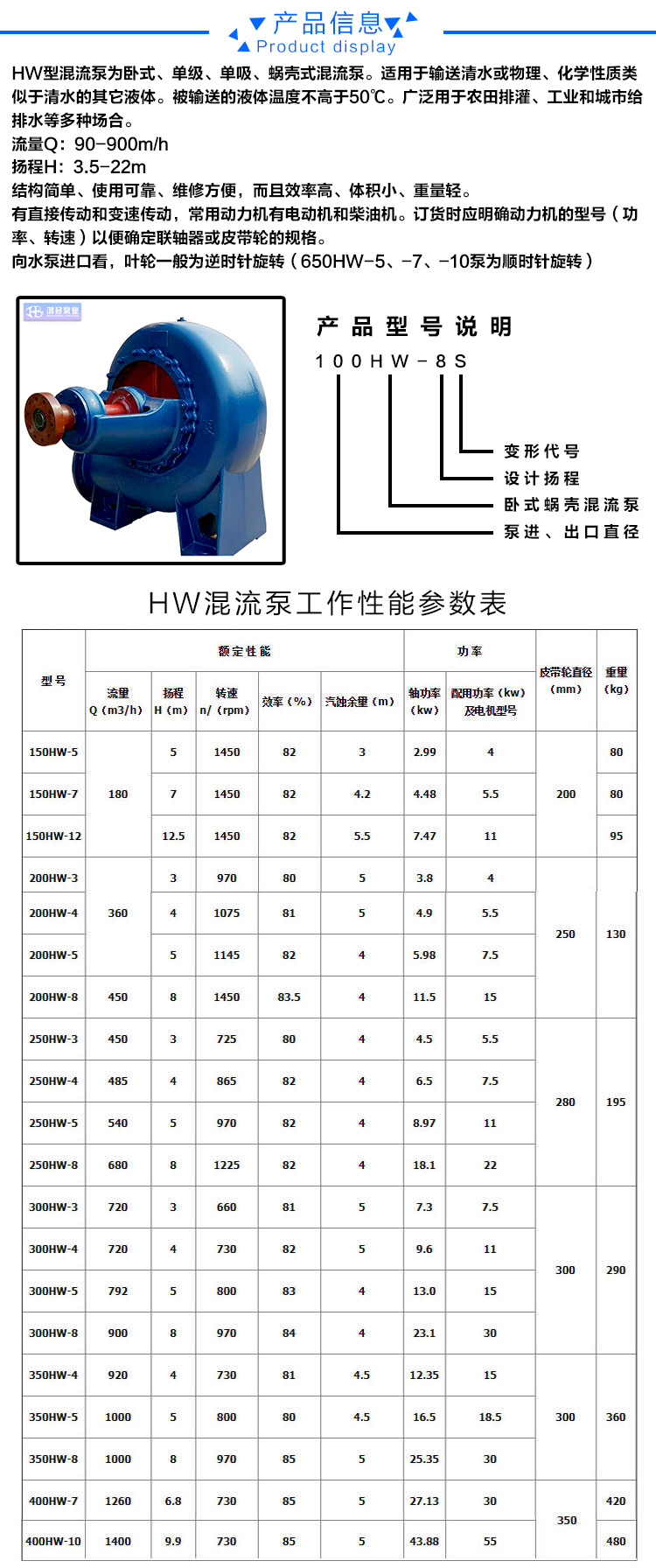 大流量蜗壳泵 农田排灌工程排水】价格_批发_厂家_参数_图片_混流泵