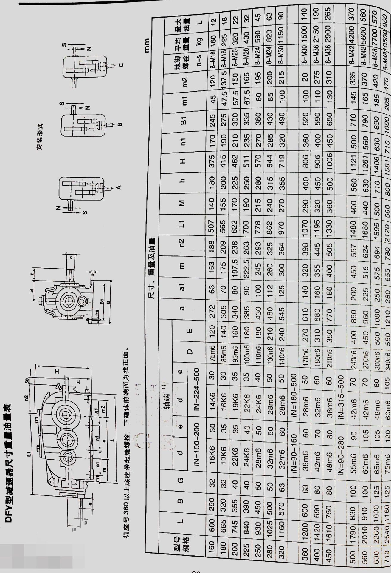 厂家直销dfy630圆锥圆柱齿轮减速机 工业齿轮箱