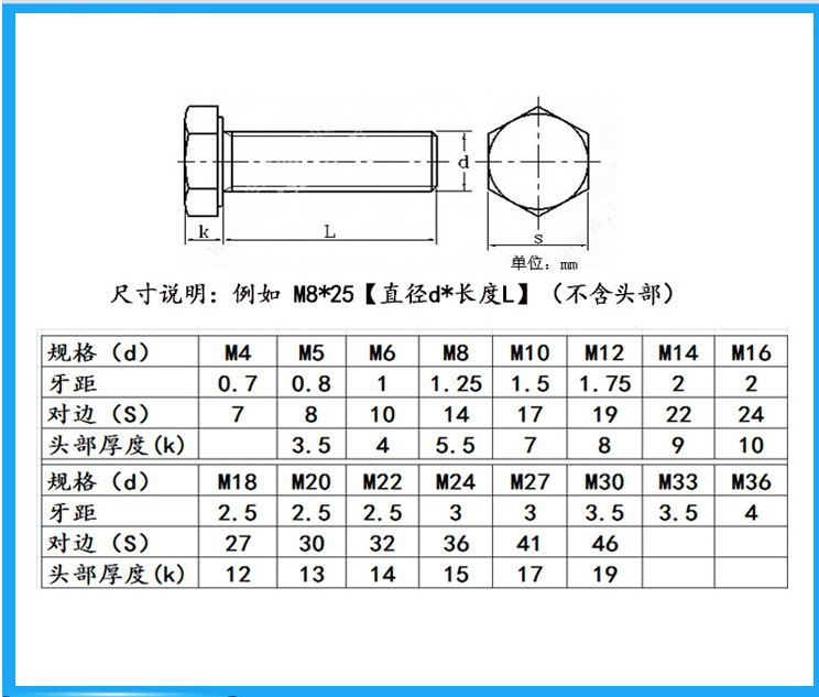 m27外六角螺栓4.8级本色六角螺丝gb5780半牙/gb5781全牙