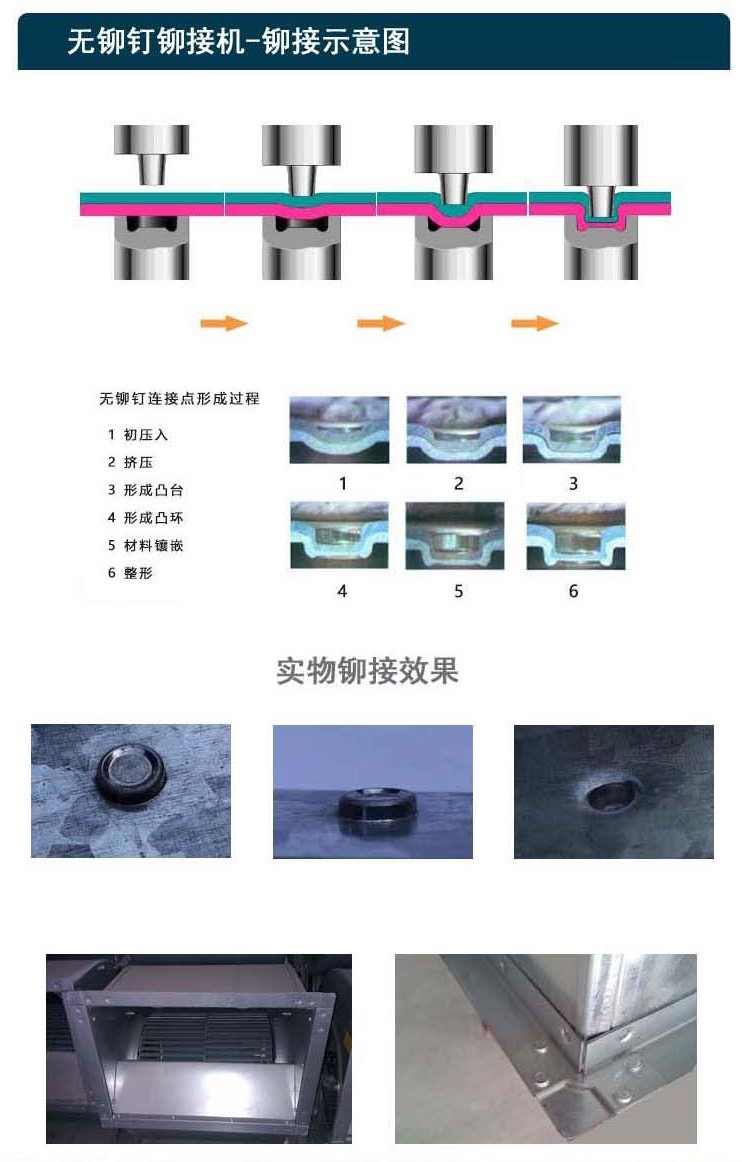 压力输出 (无级可调) 5吨/8吨/10吨 多点无铆钉铆接机 (2点,4点,5点,8