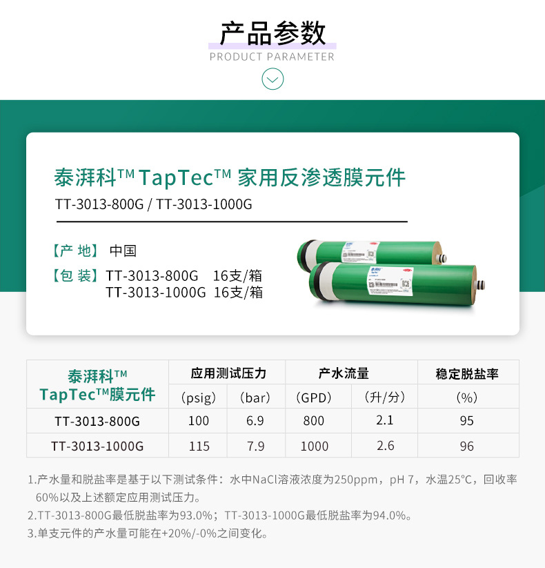 杜邦-泰湃科-tt-3013-1000g_04