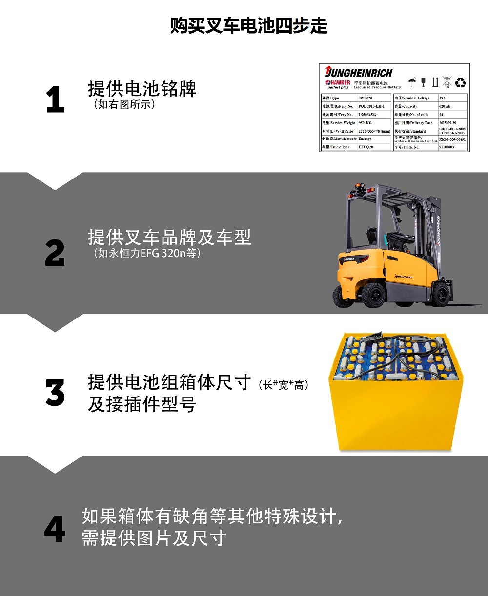 永恒力叉车电瓶 hawker电瓶 电动叉车电池 叉车用铅酸蓄电池 80v