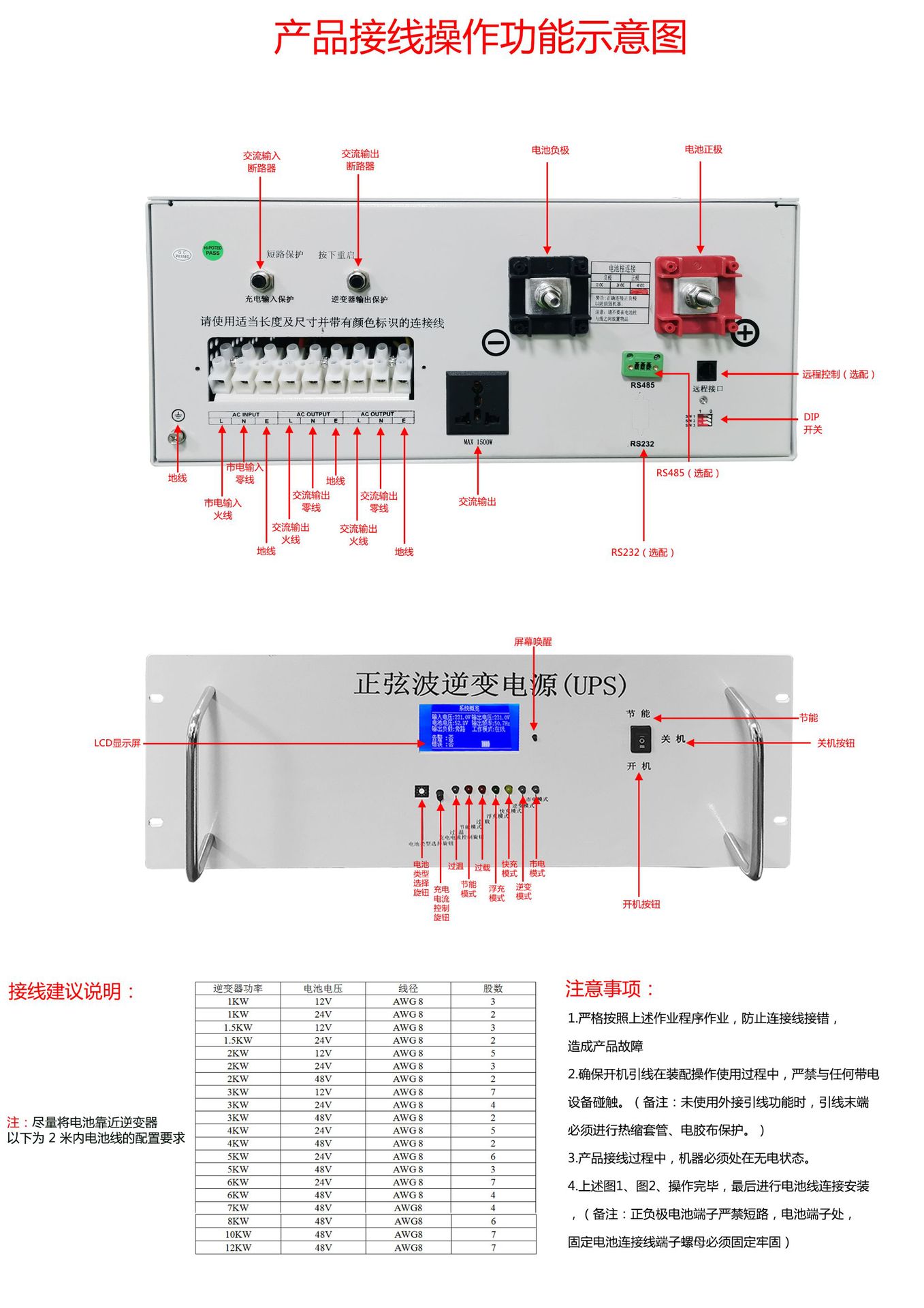 hz机架式接线示意图