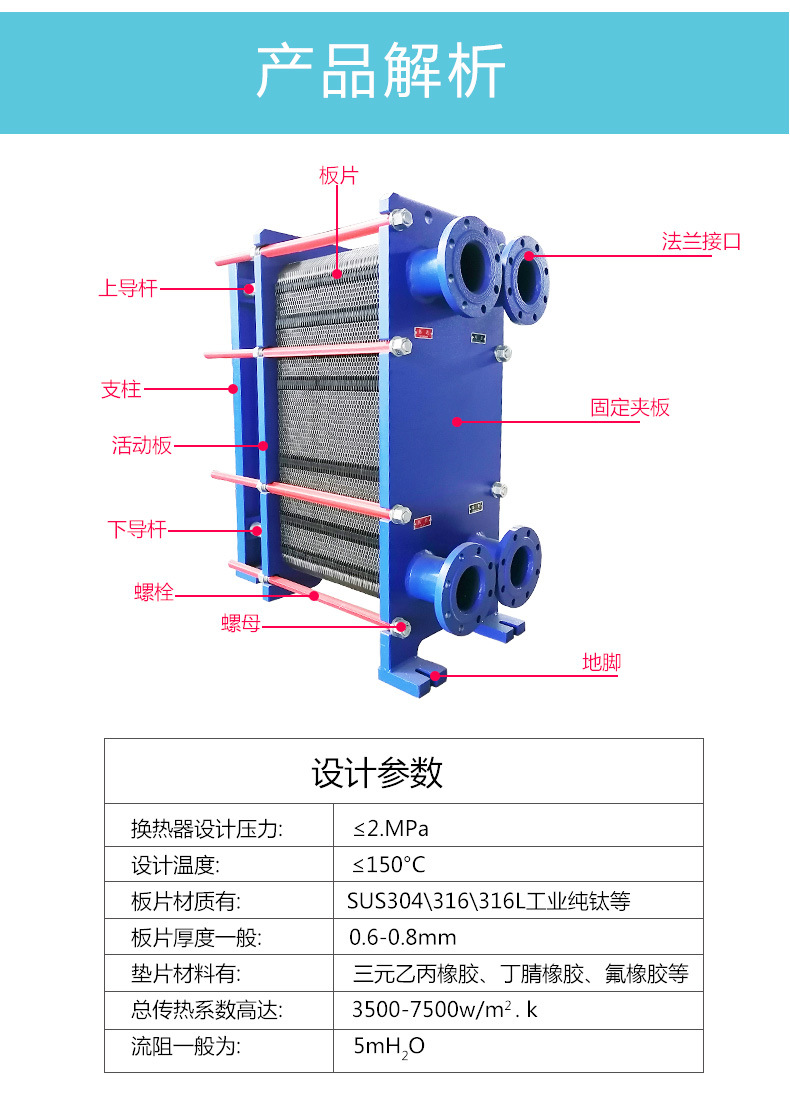 北京 板式换热器 可拆式易清洗 304不锈钢材质 建筑机房用