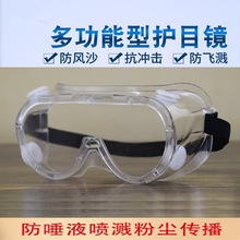 厂家加厚防护眼镜防尘防冲击化学液体飞溅透明劳保眼镜1621款眼罩