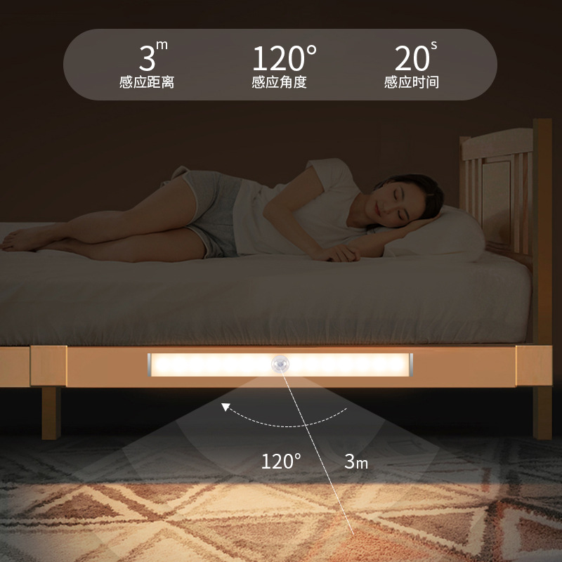 Xiaoqinren Led Smart Infrared Sensor Lamp Wardrobe Light Cabinet Lamp Small Night Lamp Wall Lamp