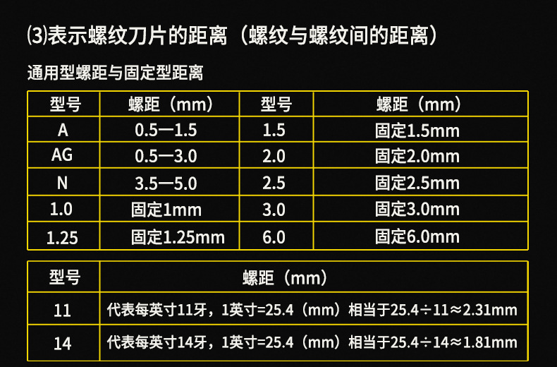 数控刀片内外螺纹刀螺纹车削刀片1611er ag602.0硬质合金加工刀片