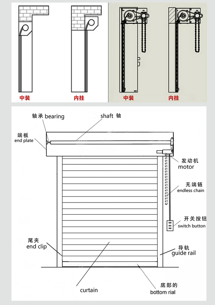 定制不锈钢电动卷闸门304201镂空拉闸门通花防盗门商铺通花卷闸门