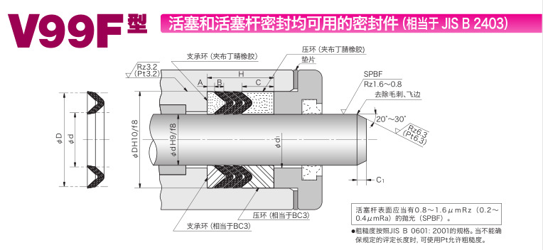 挖掘机设备油缸用v型夹布密封圈组合活塞油封v型夹布80*100*5批发