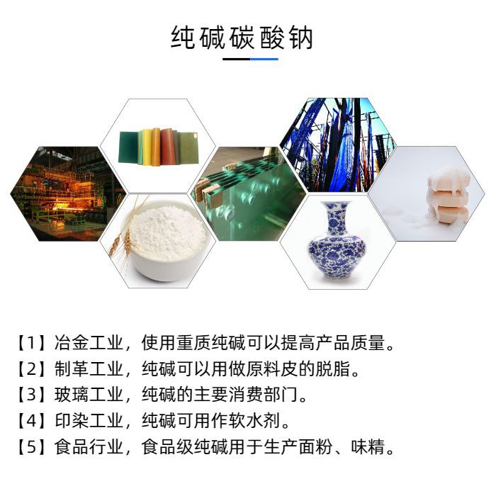 分类:纯碱按用途分类分为工业级纯碱和食品级纯碱;按颗粒