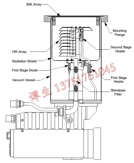 cti on-board 8 低温泵 cti冷泵 真空泵 低温冷凝泵cryo pump