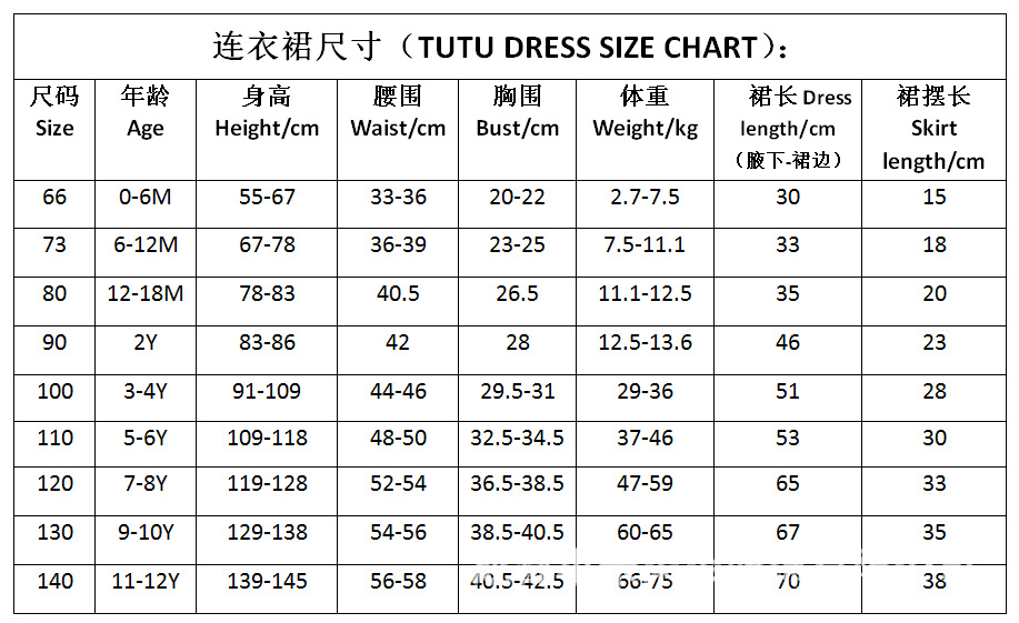 万圣节女童南瓜连衣裙 欧美儿童cos扮演服 跨境tutu dress 含发带
