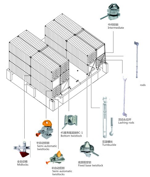 海运集装箱转锁,集装箱中间扭锁, bb-1a 扭锁 集装箱连接锁