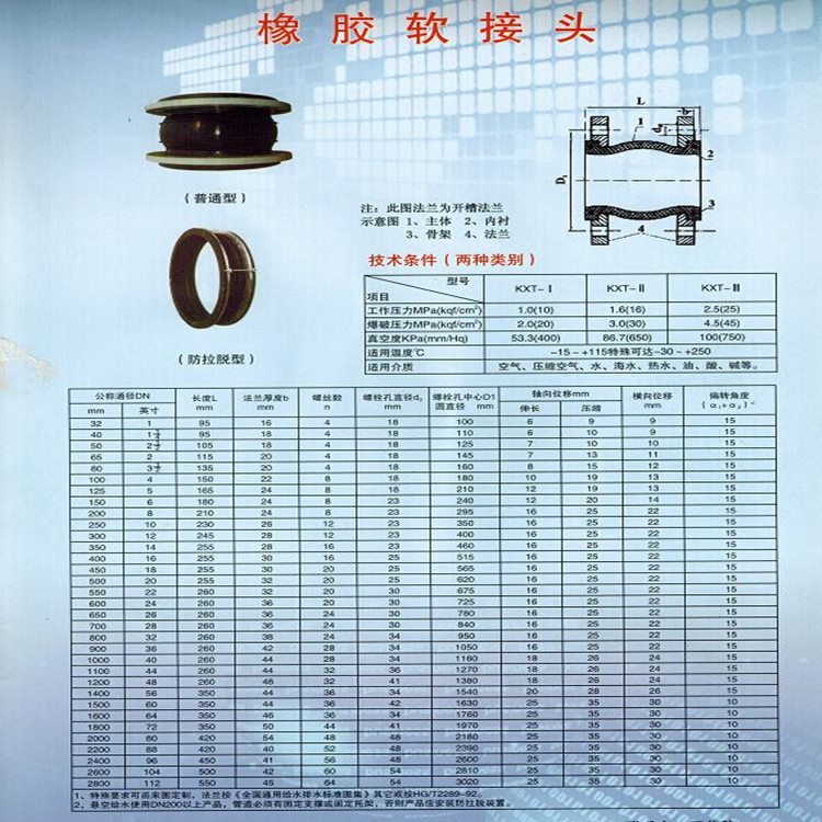 销售kxt可曲挠橡胶软接头,法兰式挠性软连接 橡胶补偿器