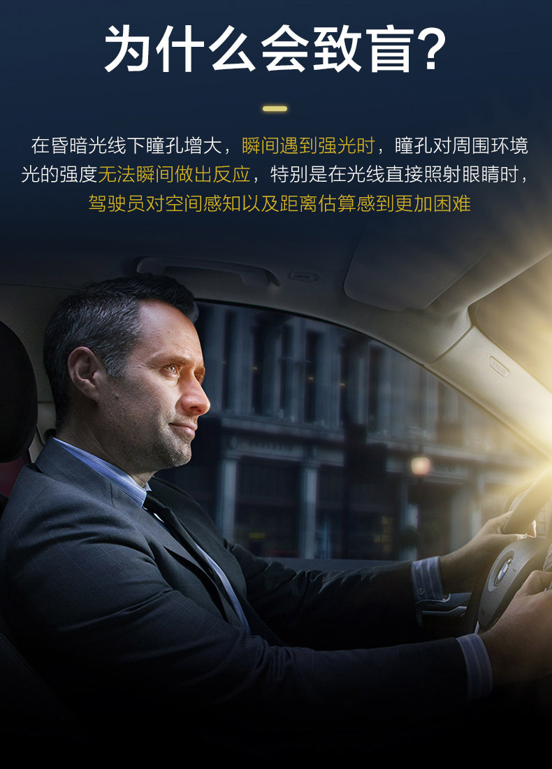 1.56/1.61/1.67防蓝光防眩光驾驶镜片 司机镜片 抗蓝光蓝紫膜