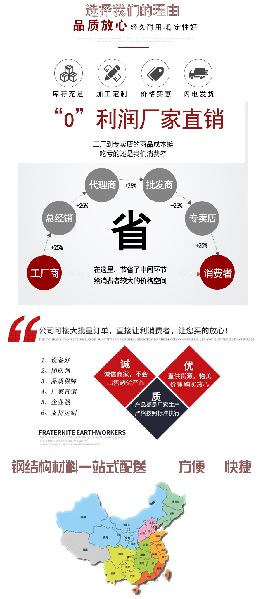 选择我们的理由