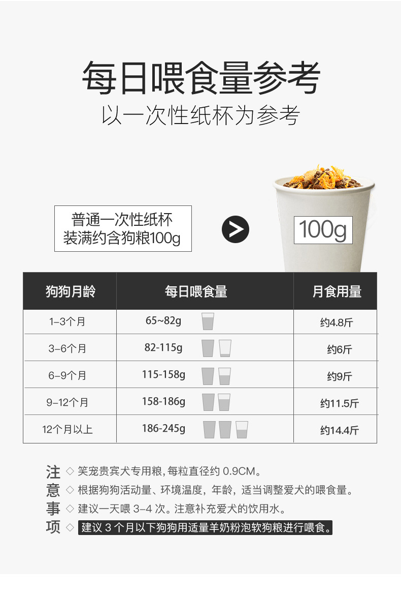 宠物狗粮泰迪金毛比熊拉布拉多成犬幼犬通用狗粮天然粮一件代发