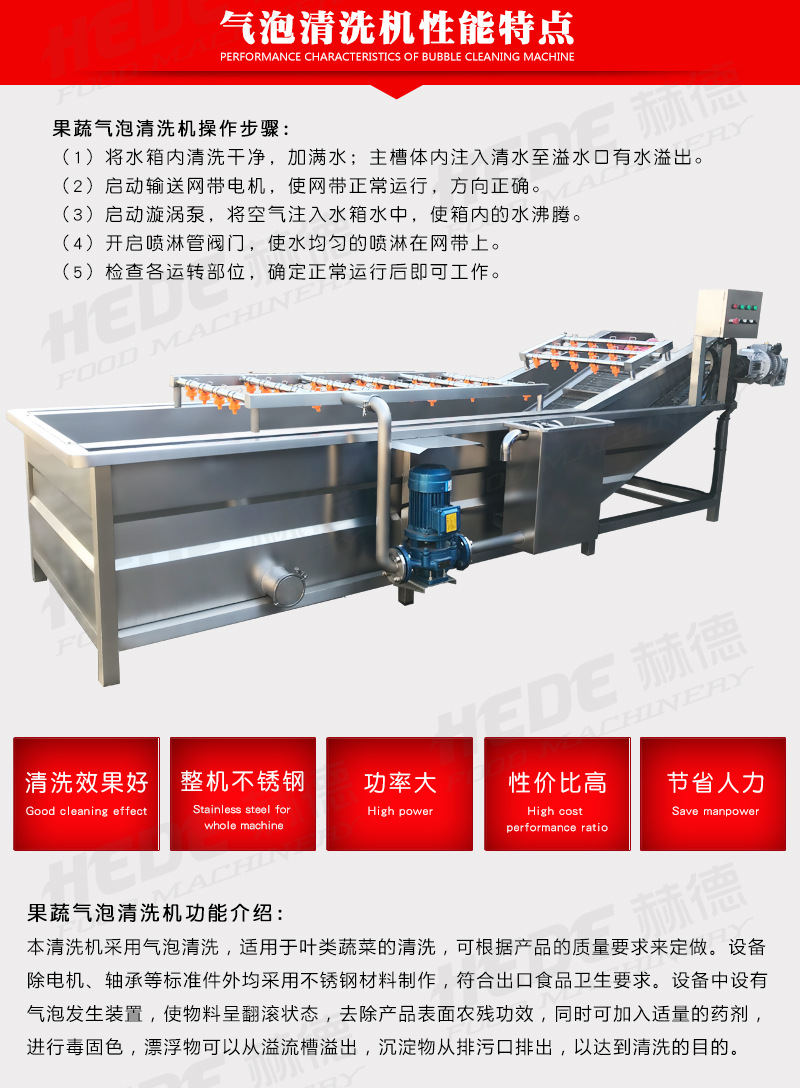 气泡清洗机详情01_03.jpg