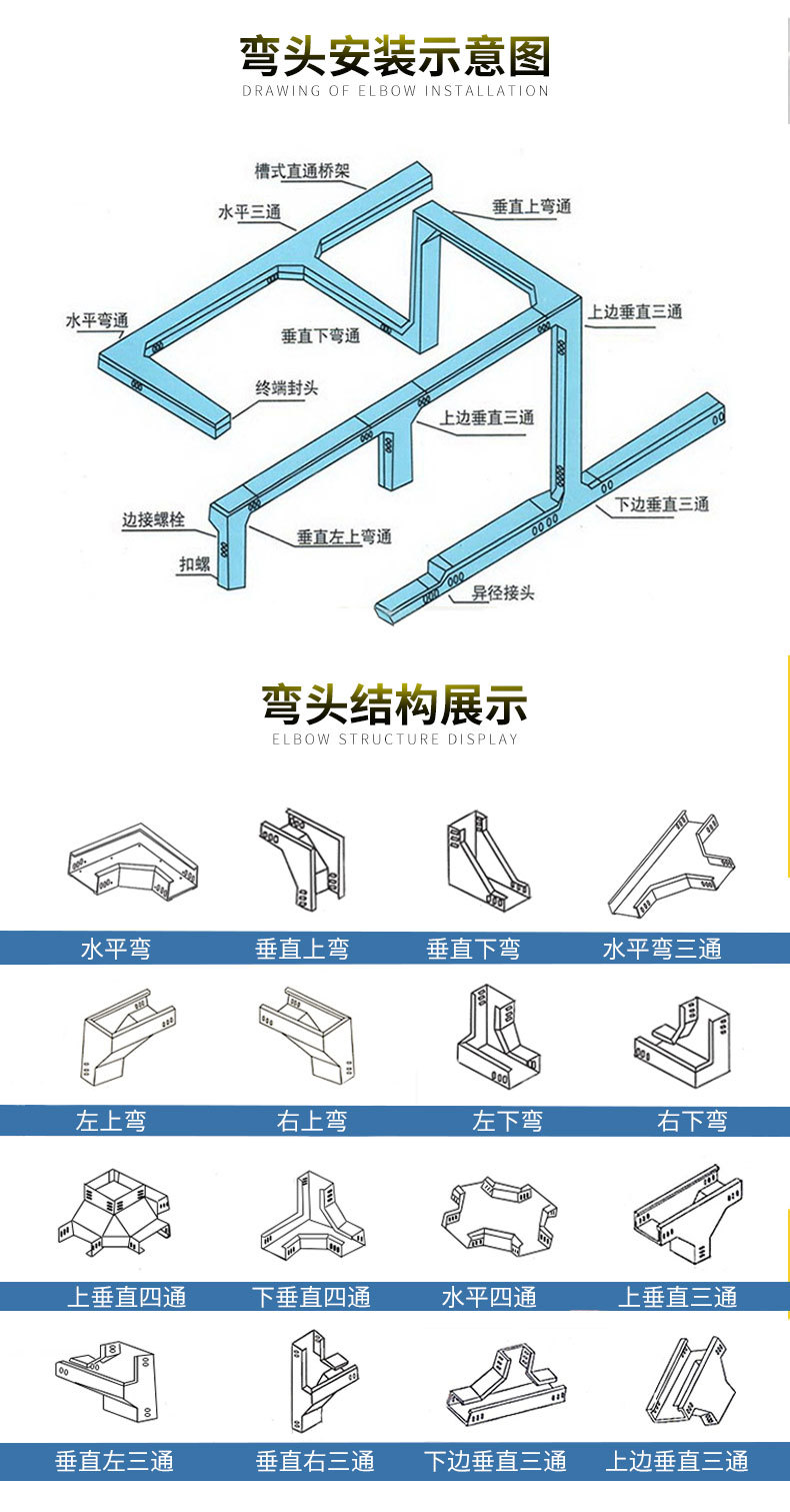 不锈钢电缆桥架走线槽式镀锌喷塑强弱电防火梯式200*100厂家直销