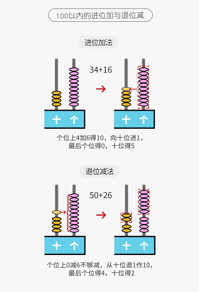 银河星k8126小绵羊五行计数器 学前大班小学生一二年级万位计算架