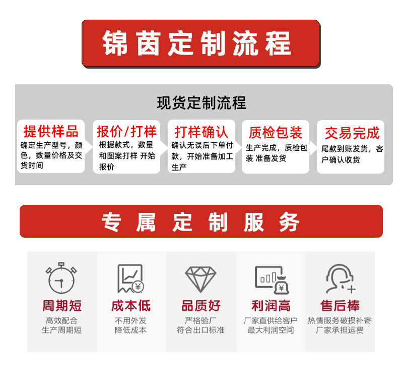 锦茵创意不规则玻璃沙拉碗透明大号蔬菜水果甜品碗家用金边玻璃碗
