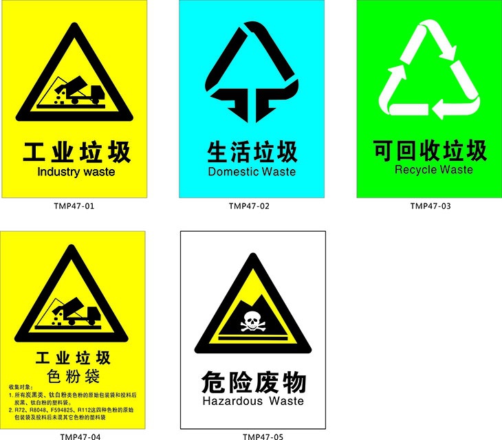 工业类垃圾分类标志标识牌垃圾桶标示贴危险废物警示提示牌tmp47