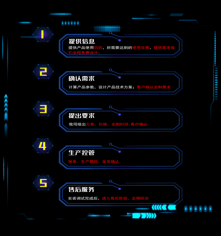 千库网_经典时尚蓝色科技框背景_gif编号29562.gif