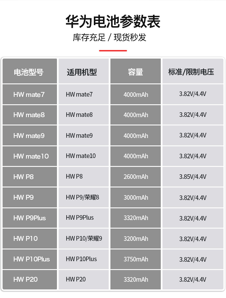 荣耀9p9mate9pro手机电池 适用于华为mate8/9/10电池oem定制