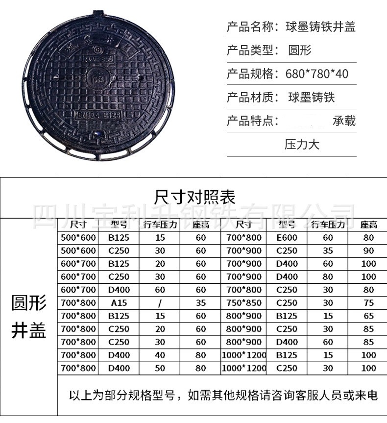 钢纤维混凝土井盖规范图片