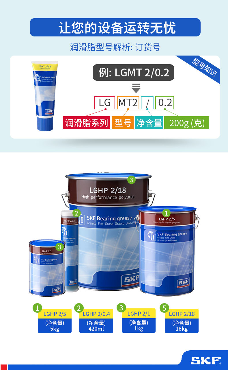 skf斯凯孚 skf高温润滑脂 轴承润滑油 lghp 2 厂家直销 批发