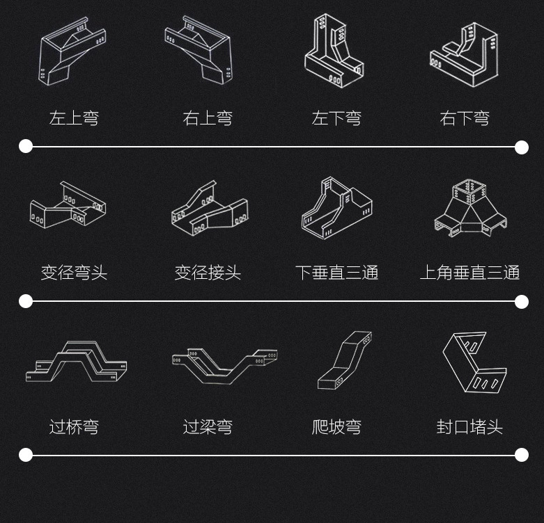 厂家直供 桥架水平弯通 200*100 托盘式电缆批发