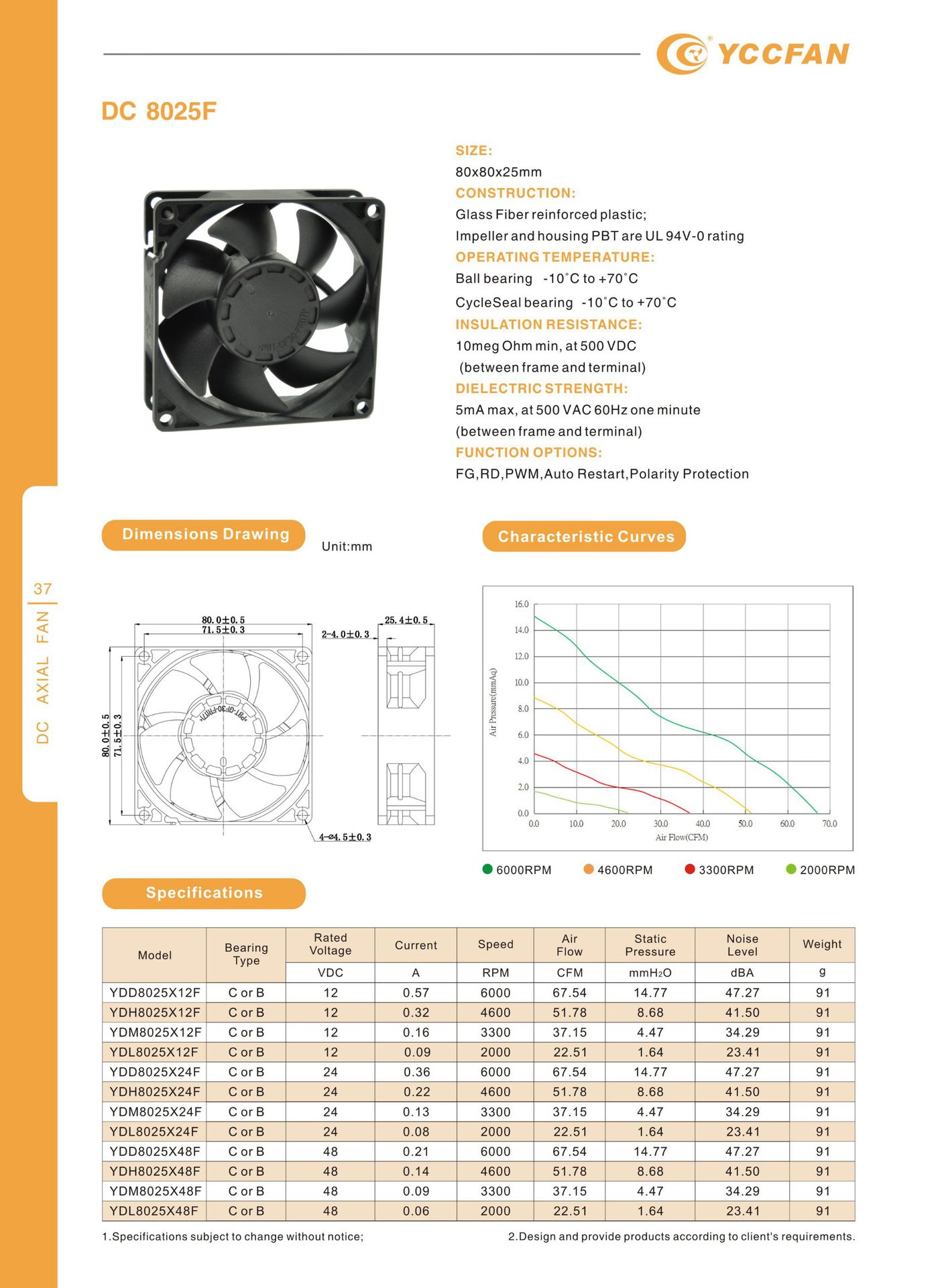 yccfan品牌 80x80x25mm 8025 跑步机风扇 跑步机马达 散热风扇