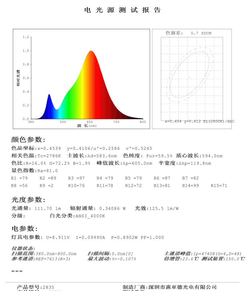 2835 9v 2700k色温显指80贴片led暖白2600-2800k高压灯珠厂家现货