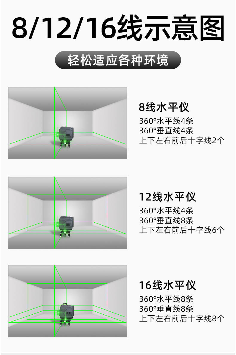 高精度水平仪绿光12线贴墙仪8线贴地仪激光红外线平水仪蓝光16线